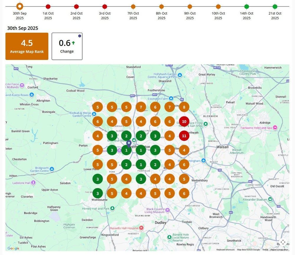 Local rankings before, mostly red and orange